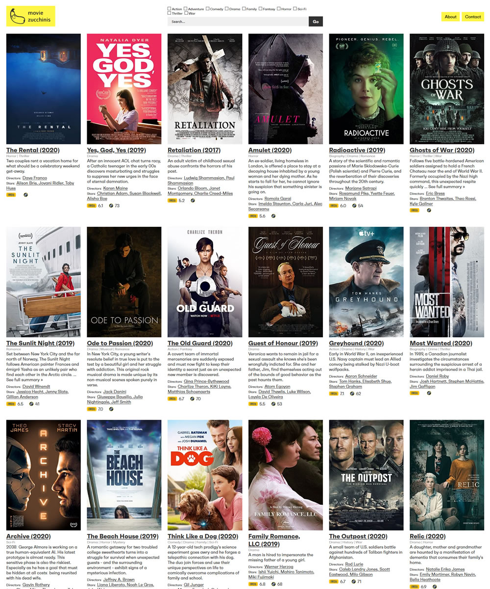 New movies data-list website